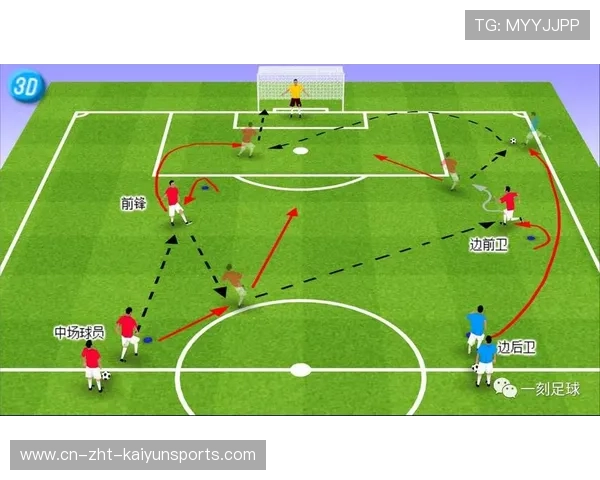 球员是否具备自主制定训练计划的能力,球员规划条件